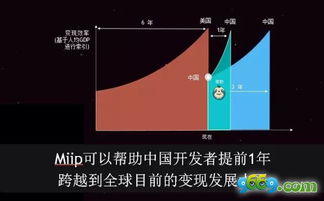 干貨滿滿 | InMobi產品推廣經驗分享沙龍深圳、廣州站圓滿落幕
